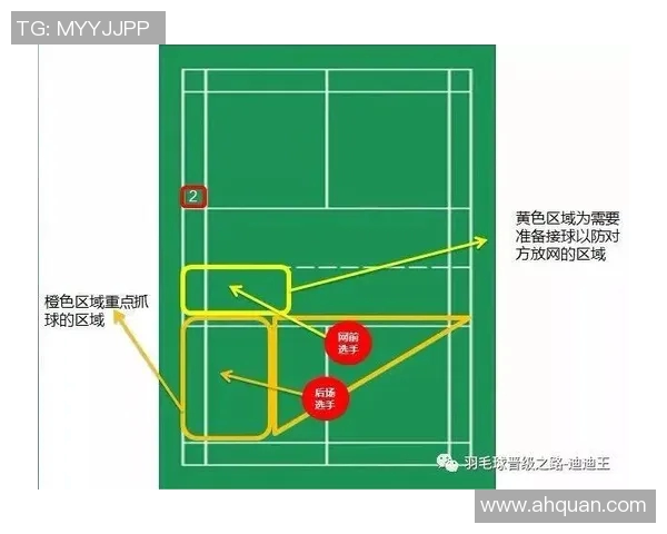 上海羽毛球队灵活性深度对比分析与战术启示