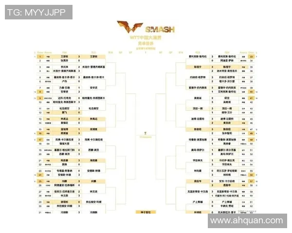 北京乒乓球队阵地战解析：战术布局与选手表现的深度剖析
