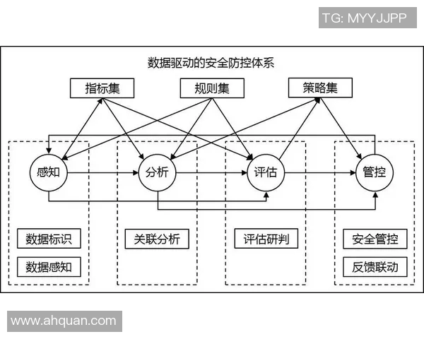 南京乒乓球队意识表现的数据分析与提升策略探讨