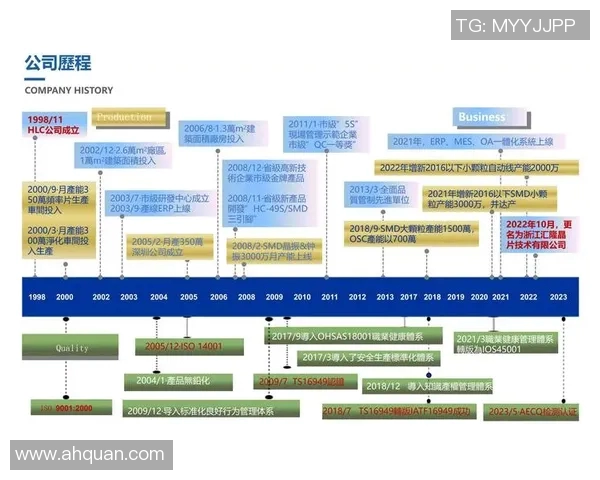 杨静畅谈篮球生涯与成长历程的深刻反思与未来展望
