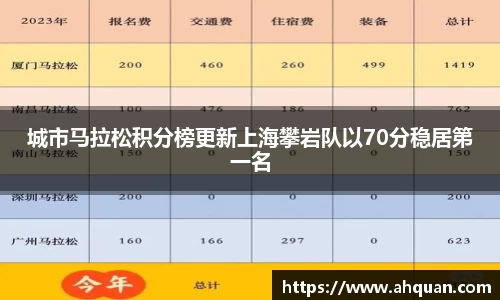 AC米兰